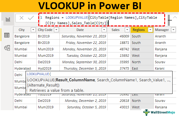 VLookup and Lookup Functions for Free Excel Course