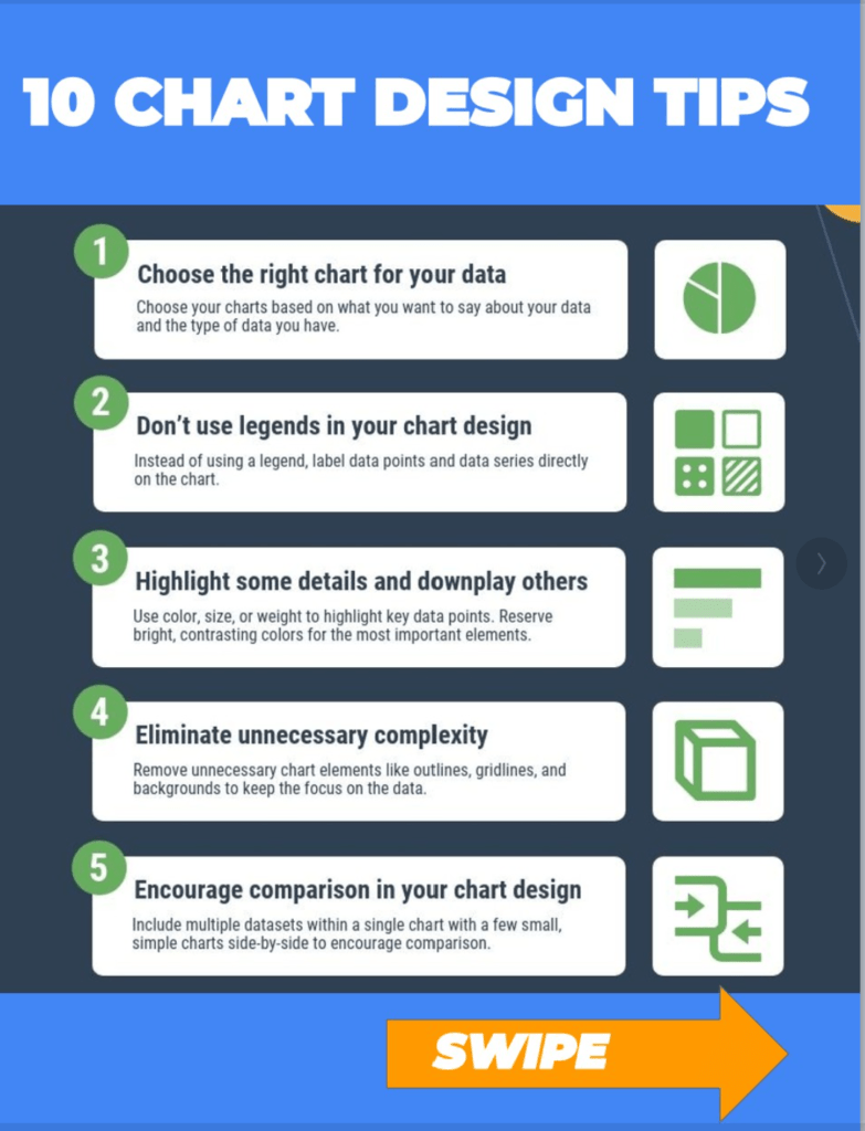 10 Tips for Excel Charts Free Excel Course