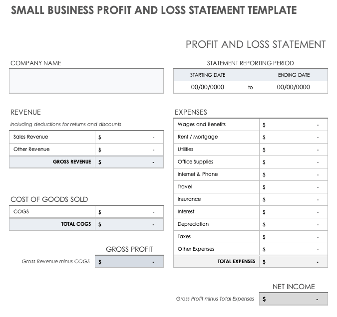 Financial, Accounting Templates Free Excel Course